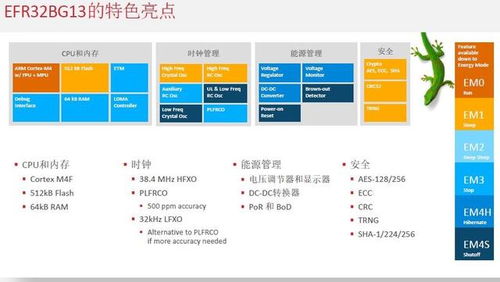 藍(lán)牙5.0 Mesh技術(shù)問(wèn)世，這家公司率先推出全套產(chǎn)品與開(kāi)發(fā)工具